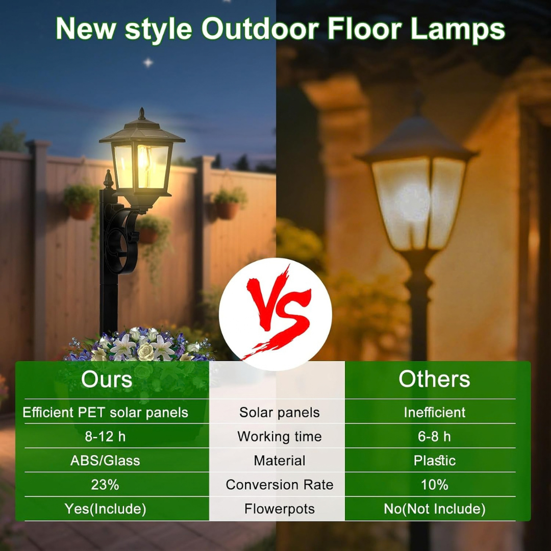 27-inch Two-In-One Solar Planter Lights